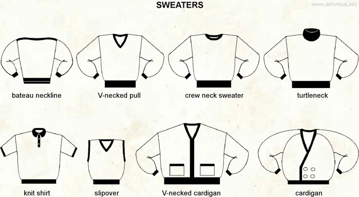 Sweater  (Visual Dictionary)